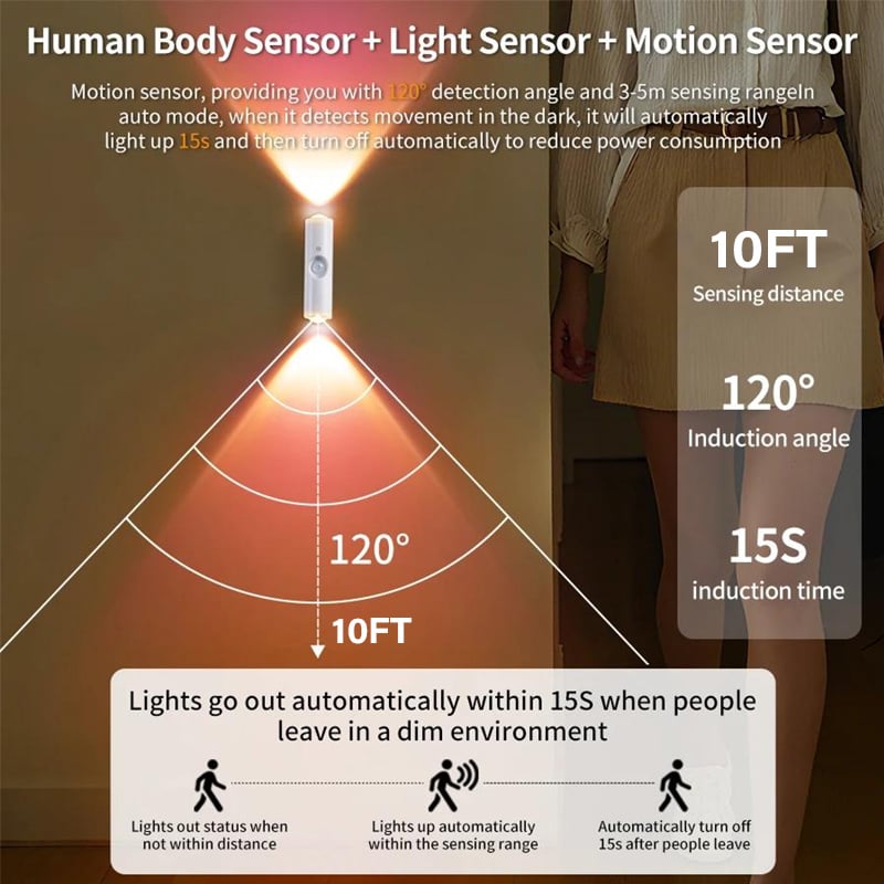 🌈 MotionGlow™ 7-Color Motion Sensor Night Light – Magnetic & Rechargeable